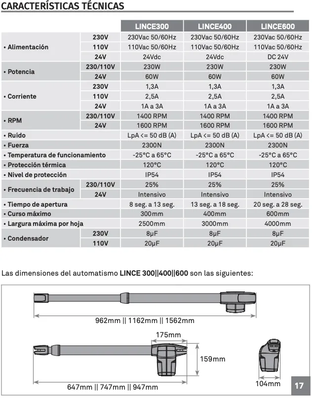 MOTORLINE-LINCE-CARACTERISTICAS-DIMENSIONES.webp